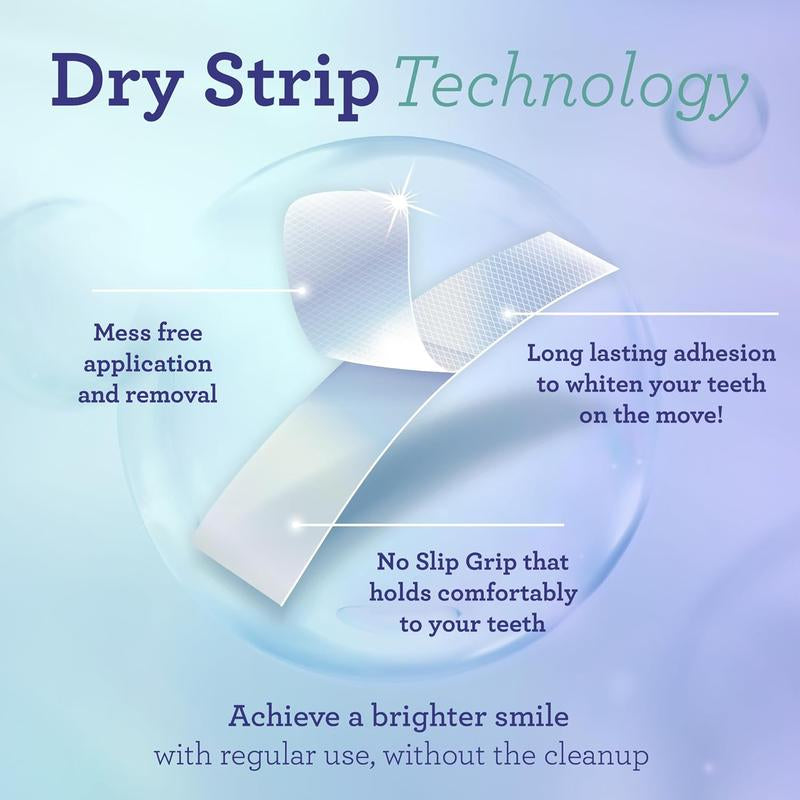 Gurunanda Whitening Strips, 7-Day Treatment (7 Packets - 2 Strips per Pack)- Enamel-Safe Strips for Sensitive Teeth - Non-Slip, Dry Strip Technology